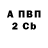 Экстази 99% Alex Syvorotka